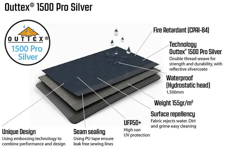 Outwell Summer Lounge XL-6