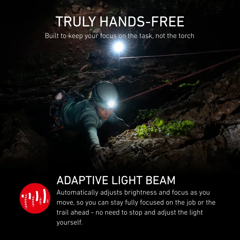 Led Lenser HF7R Rechargeable Headlamp in Black 1200 Lumens-6