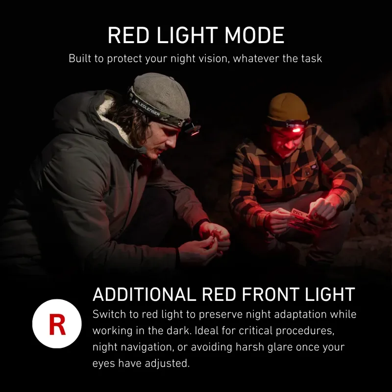 Led Lenser HF7R Rechargeable Headlamp in Black 1200 Lumens-8