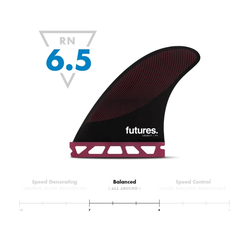 Futures P6 Honeycomb Burgundy Black Medium