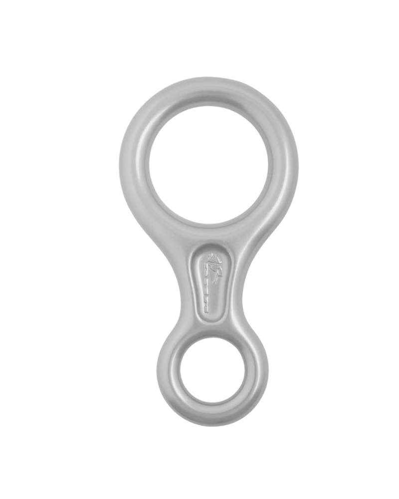 DMM Figure 8
