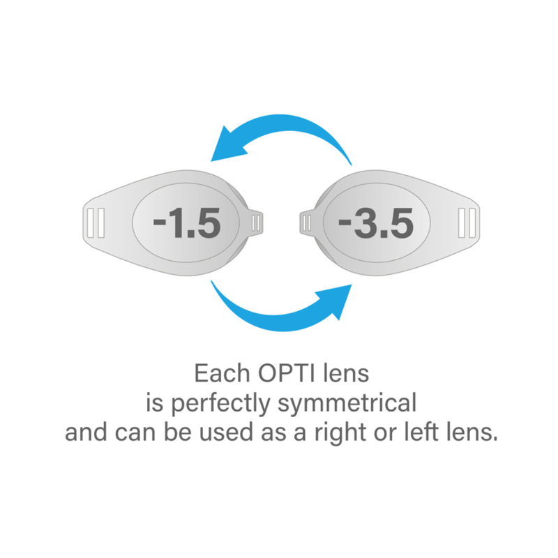 Seac Opti Optical Lens