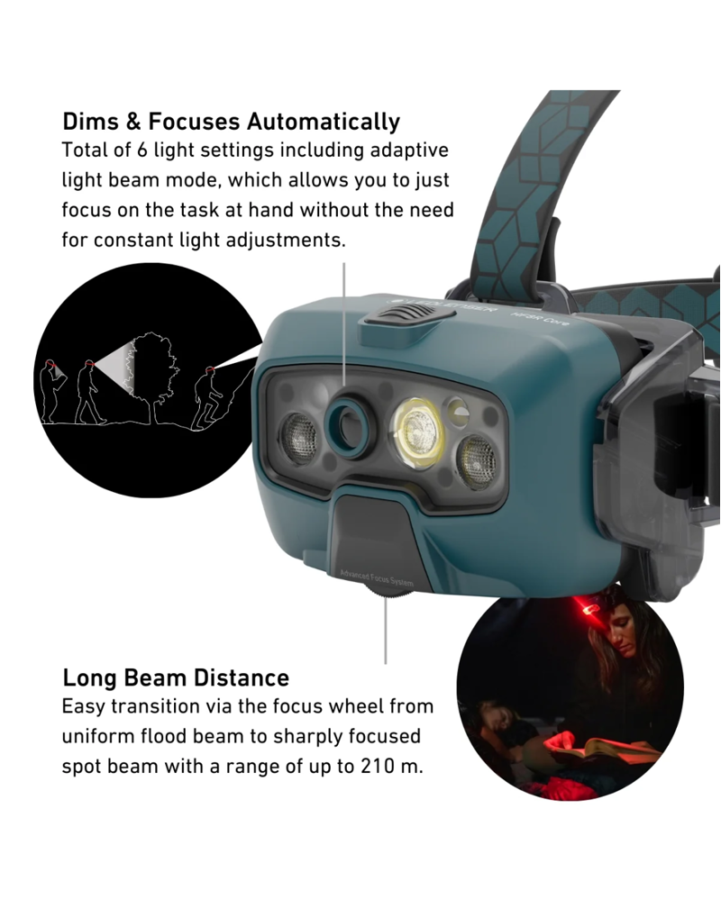LED Lenser HF8R Core Rechargeable Headlamp in Teal-2