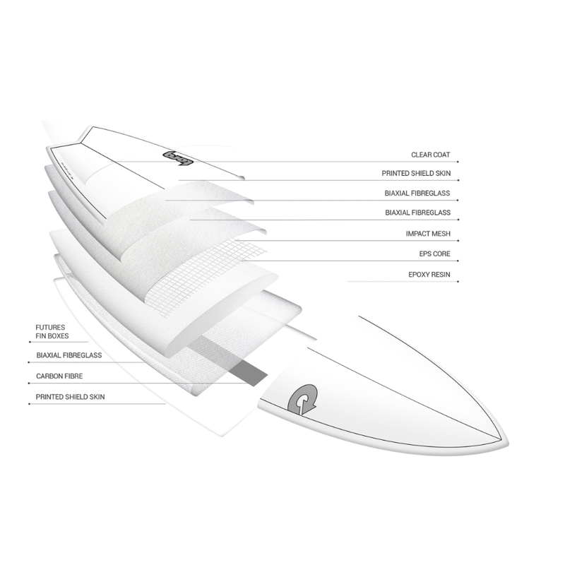 Torq Fish Tet CS in White / Carbon Strip 6 Foot 10-2