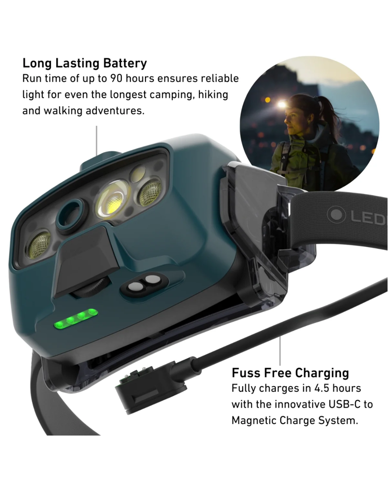 LED Lenser HF8R Core Rechargeable Headlamp in Teal-3