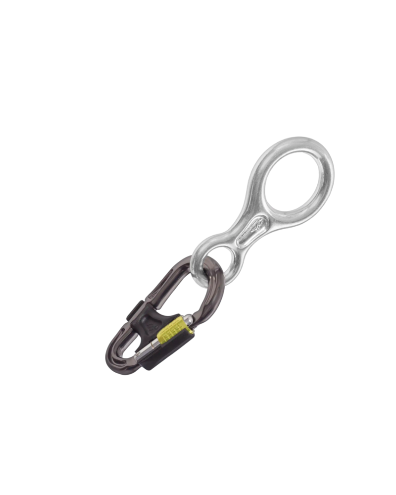 DMM Figure 8-1