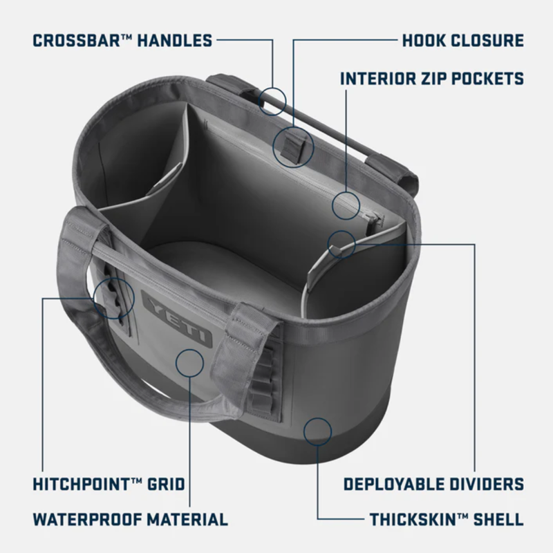 Yeti Camino Carryall 35 in Navy-2