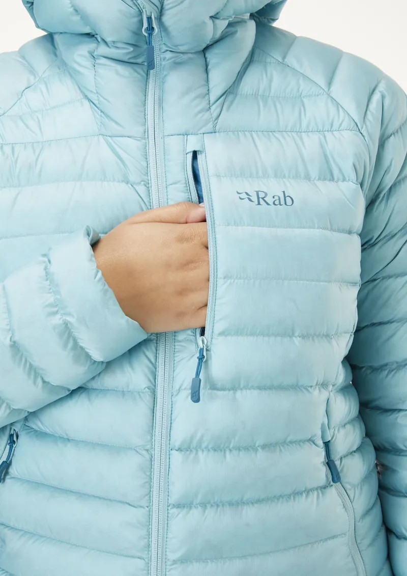 Microlight parka sale