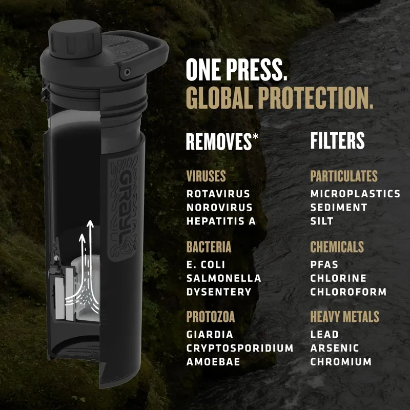 Grayl UltraPress Purifier Bottle 500ml in Covert Black-6