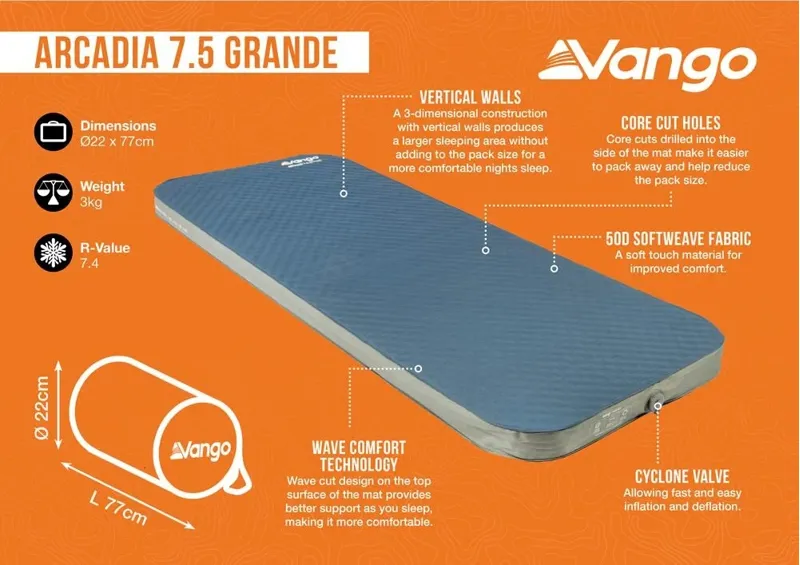 Vango Arcadia 7.5cm Grande Self-Inflating Mat in Deep Blue-7