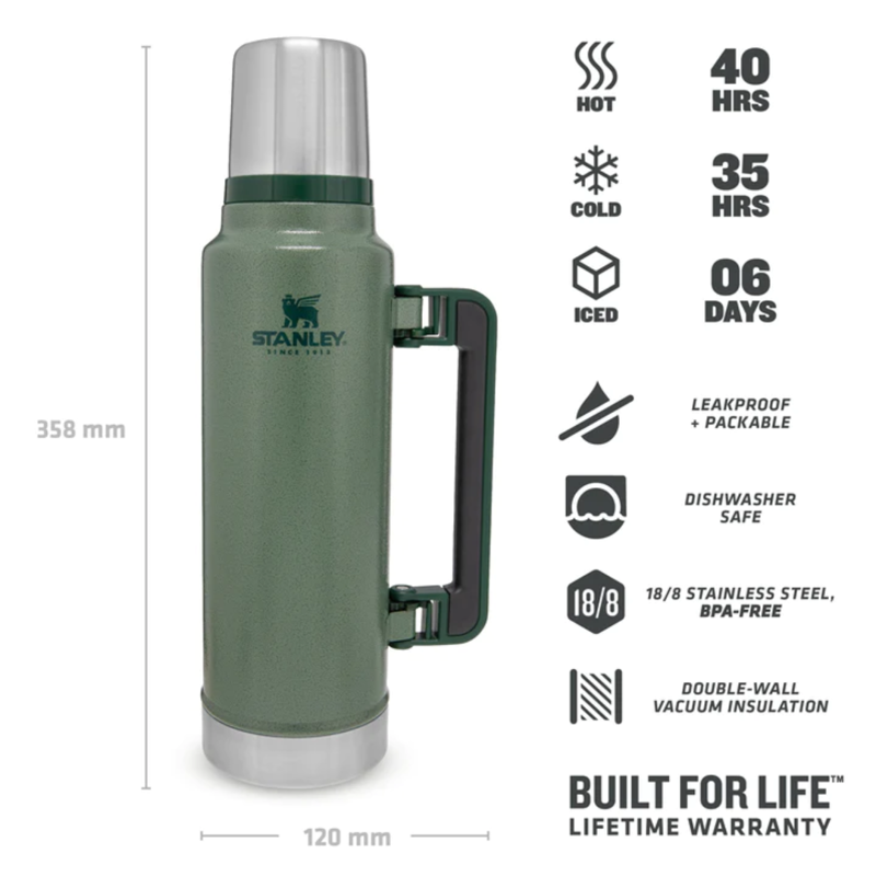 Stanley Classic Vacuum Bottle 1.4L in Hammertone Green-1