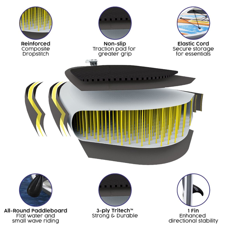 Hydro-Force White Cap 10 Foot SUP-2