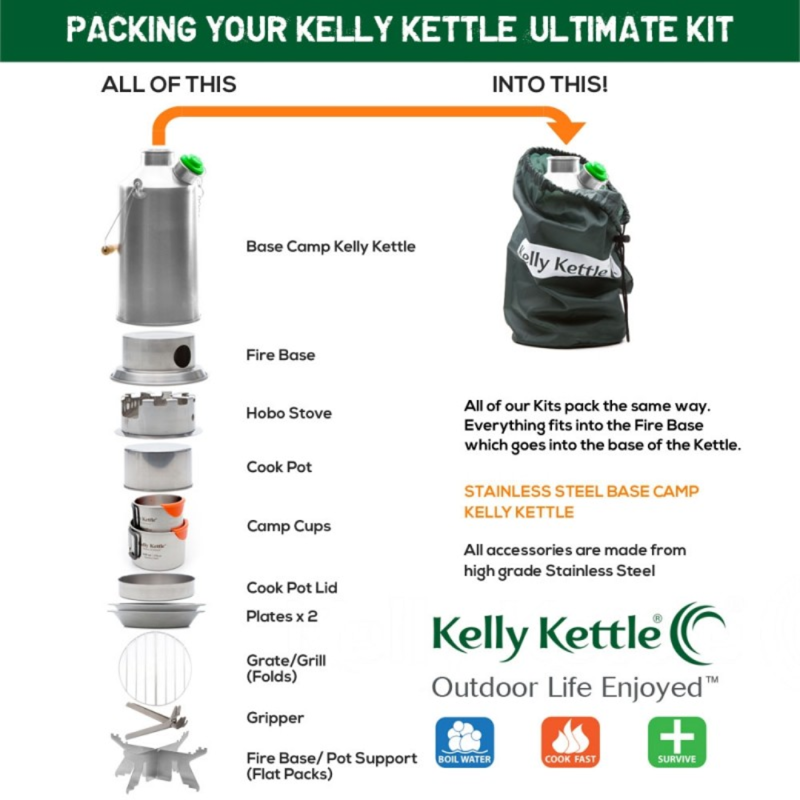 Kelly Kettle Ultimate Base Camp Kit-1