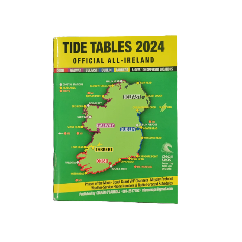 Tide Tables 2024